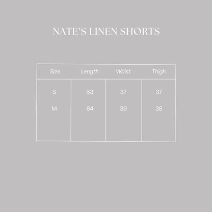 Nate’s Linen Shorts